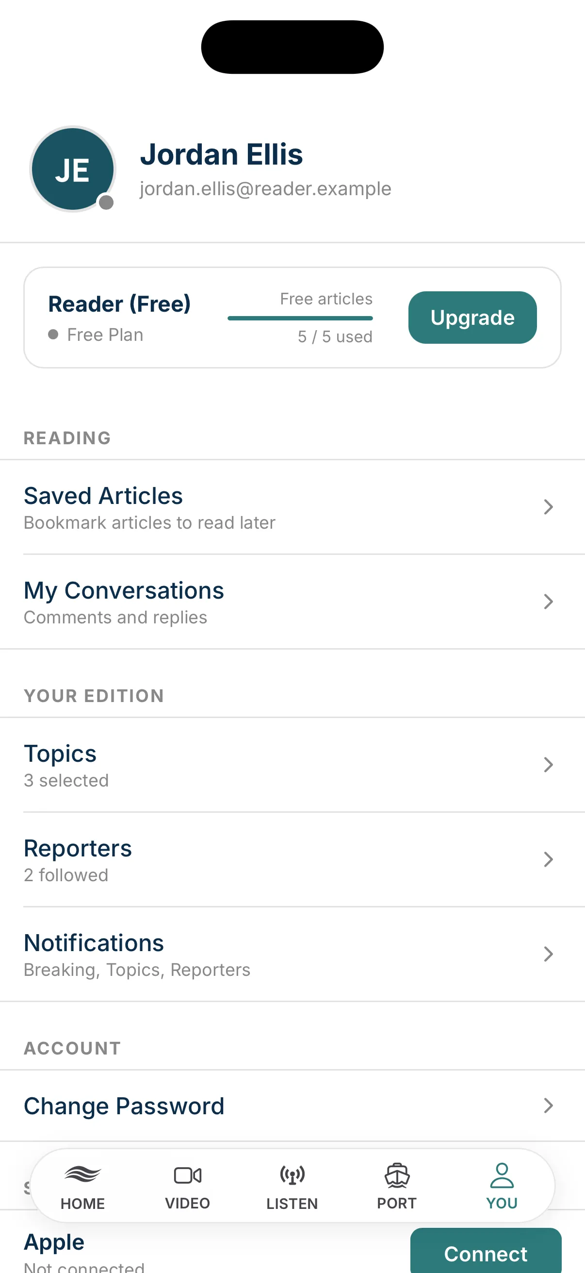 Reader account on the free plan with five of five free articles used and an Upgrade button