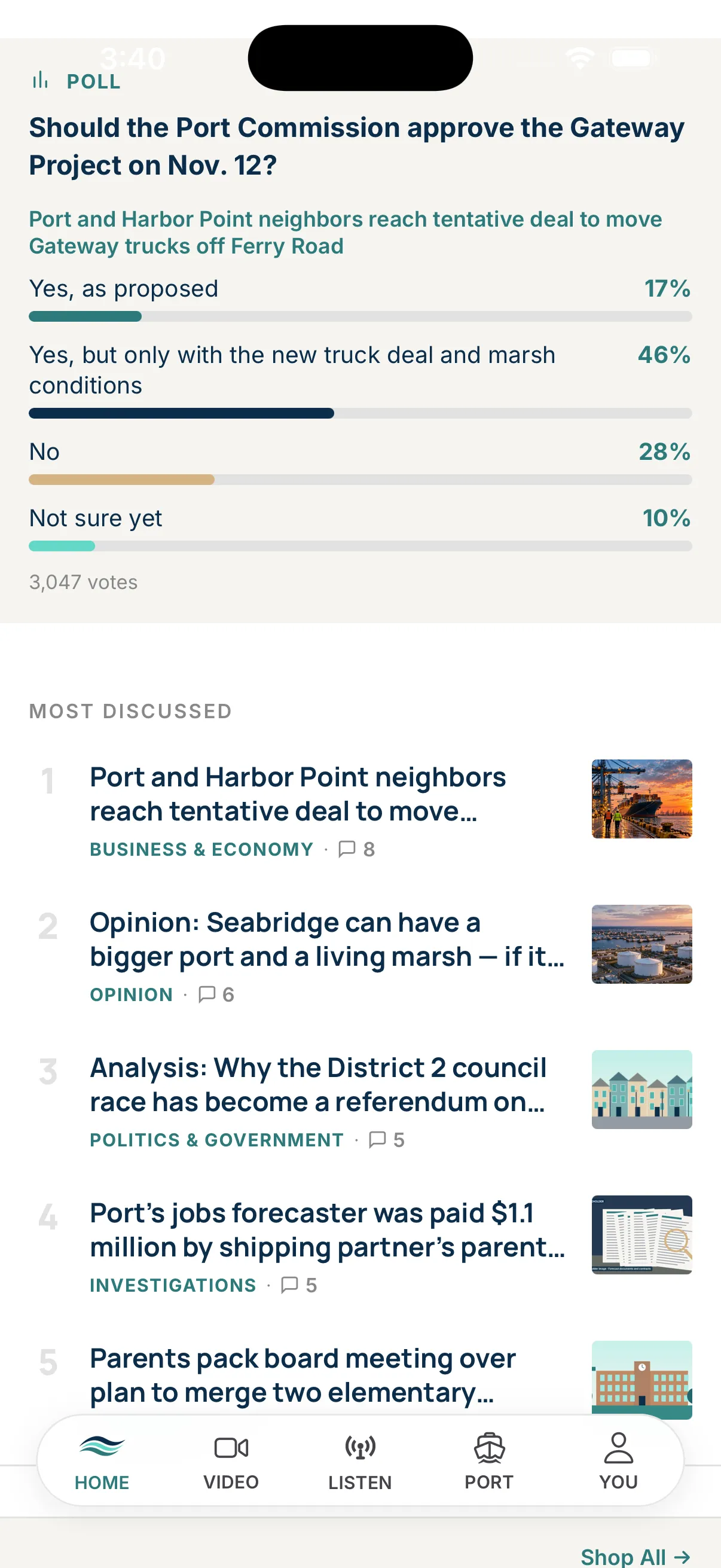 Home feed with a reader poll on the Gateway Project and a Most Discussed list