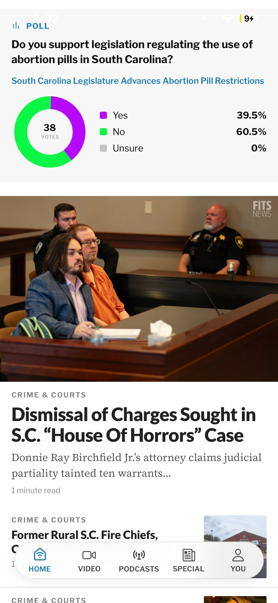 FITSNews app reader poll with results, followed by a Crime and Courts story